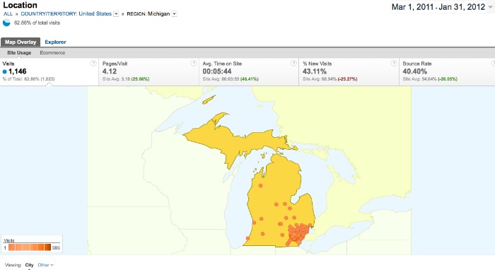 A screenshot of Google Analytics showing a map of website visitors from Michigan