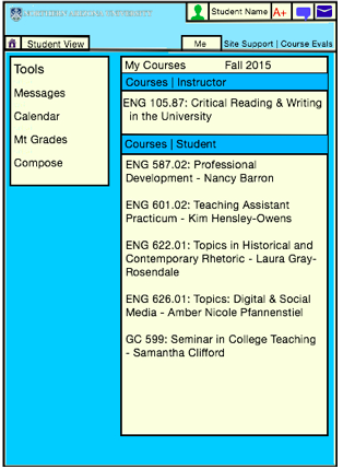 Engagements with rhetoric a path to academic writing