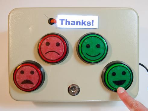 Survey device with Likert-scale frowning/smiling faces. A finger presses the happiest face, and a 'Thanks!' sign is lit