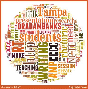 Figure 1. A word cloud of Tweet content from Tweets using the hashtag #4C15