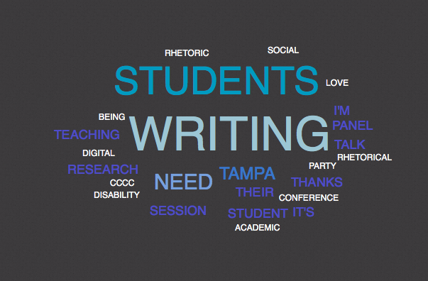 Figure 3. A word cloud of the most frequent words in Tweets using the hashtag #4C15