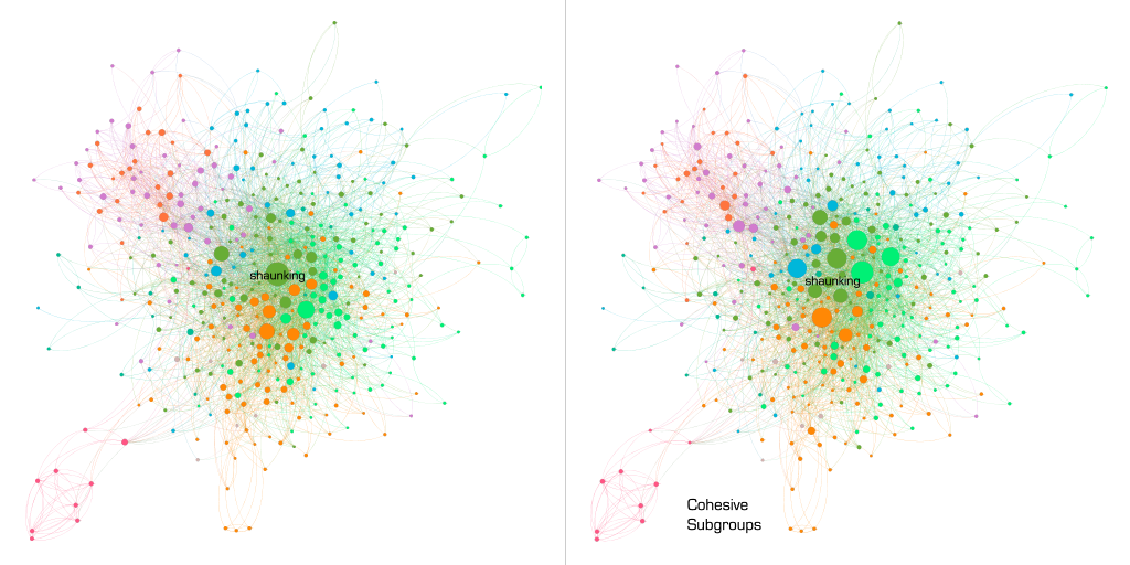 In-Degree and Out-Degree Mention Maps of the Top 1000 Users Tweeting with the #terencecrutcher Hashtag