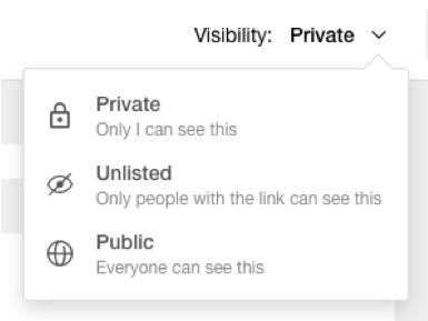 Image display of Wakelet's privacy options: private, unlisted, and public