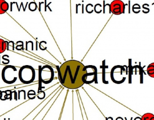 Close-up of Copwatch’s graphed interactions from June 5, 2015.