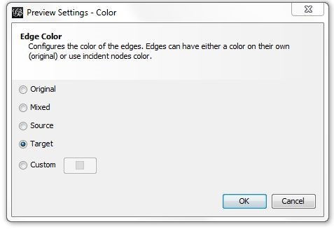 Graphic showing the settings for Edge Color in Gephi
