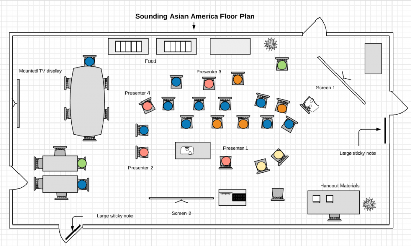 Sounding Asian America Floor Plan: An aerial view of room layout