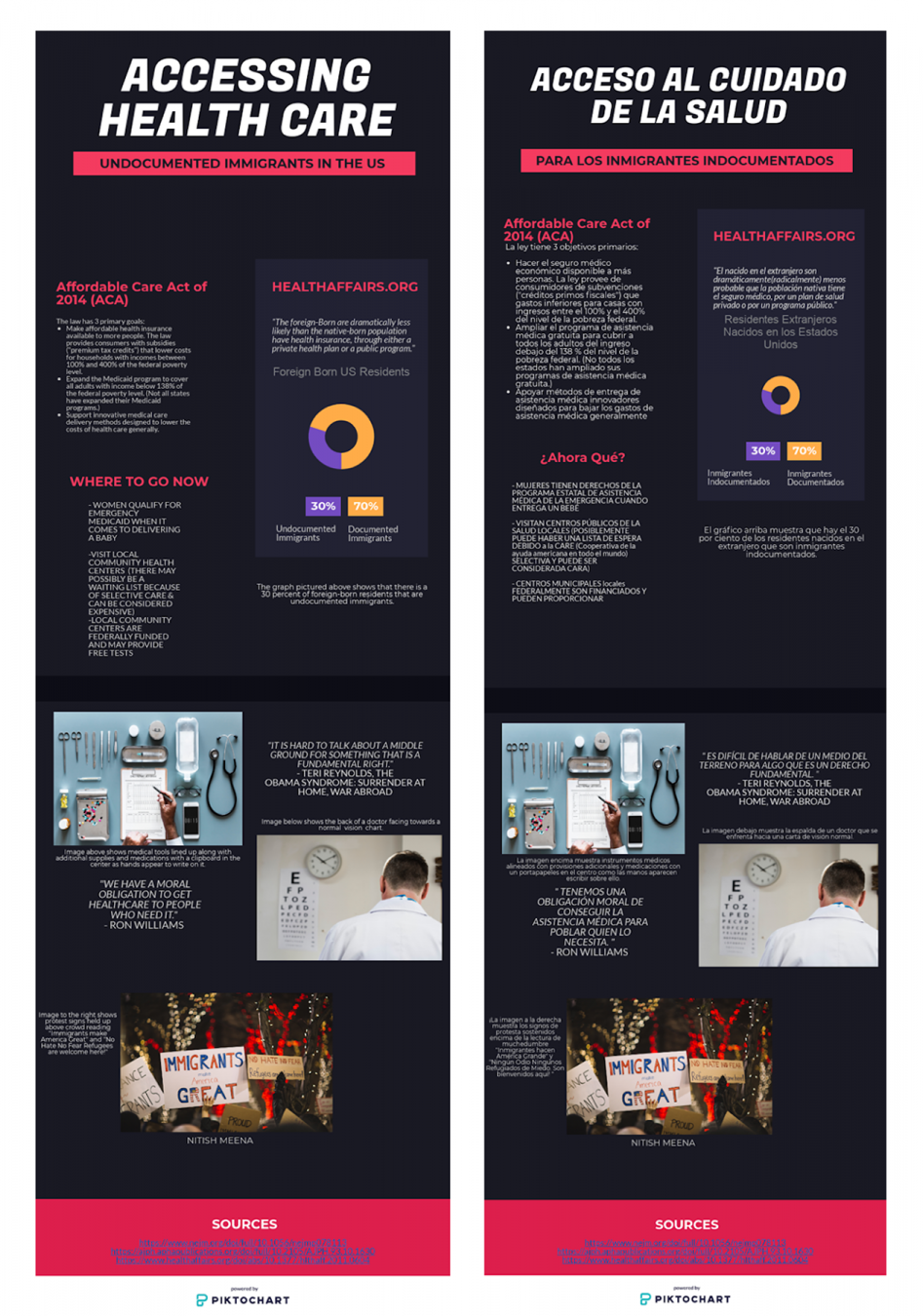 Sample Student Project Of Infographic. Left is English version, right is Spanish. Long description is available in figure caption.